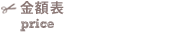 金額表